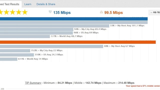 testmynet-speed-test-screenshot