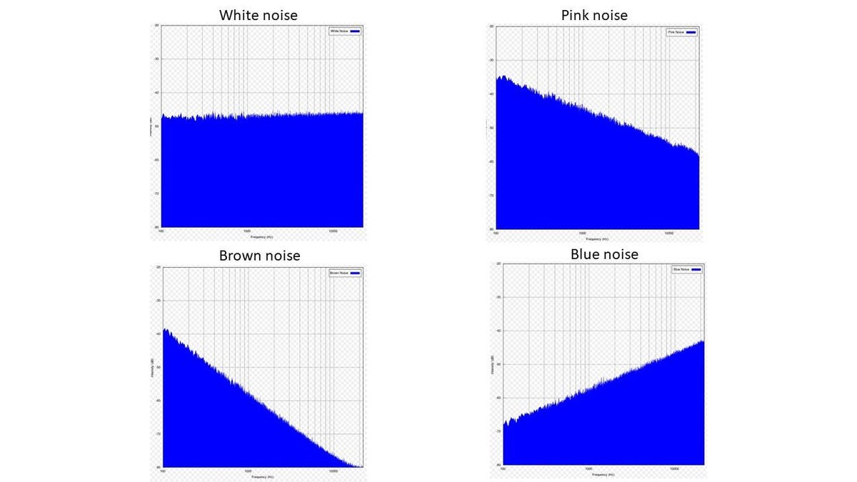 colors-of-noise